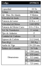 Aparejo 10 Toneladas / 9 Metros / Carro de traslacion / 380 v - Imagen 2