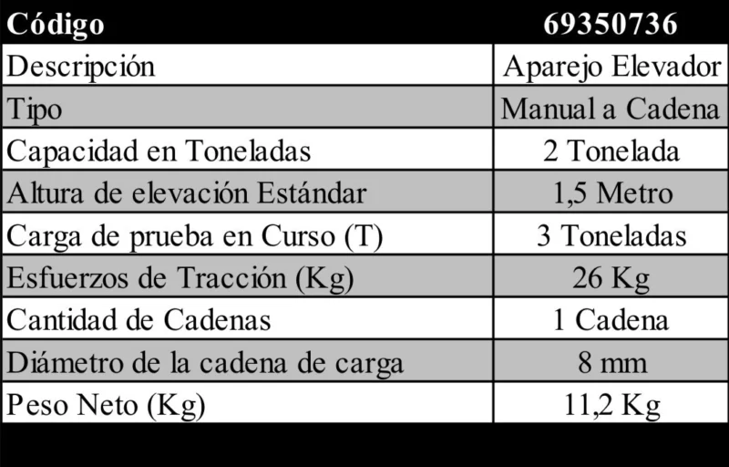 Aparejo 2 T-- 1.5 M - Imagen 2
