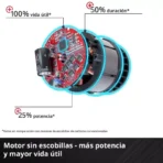 Sierra circular a batería TP-CS 18/190 Li BL - Solo - Imagen 4