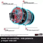 Martillo perforador HEROCCO 18/20 - Imagen 3
