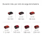 Limpiador de tuberías 18 v TE-DA 18/760 Li Solo - Imagen 8