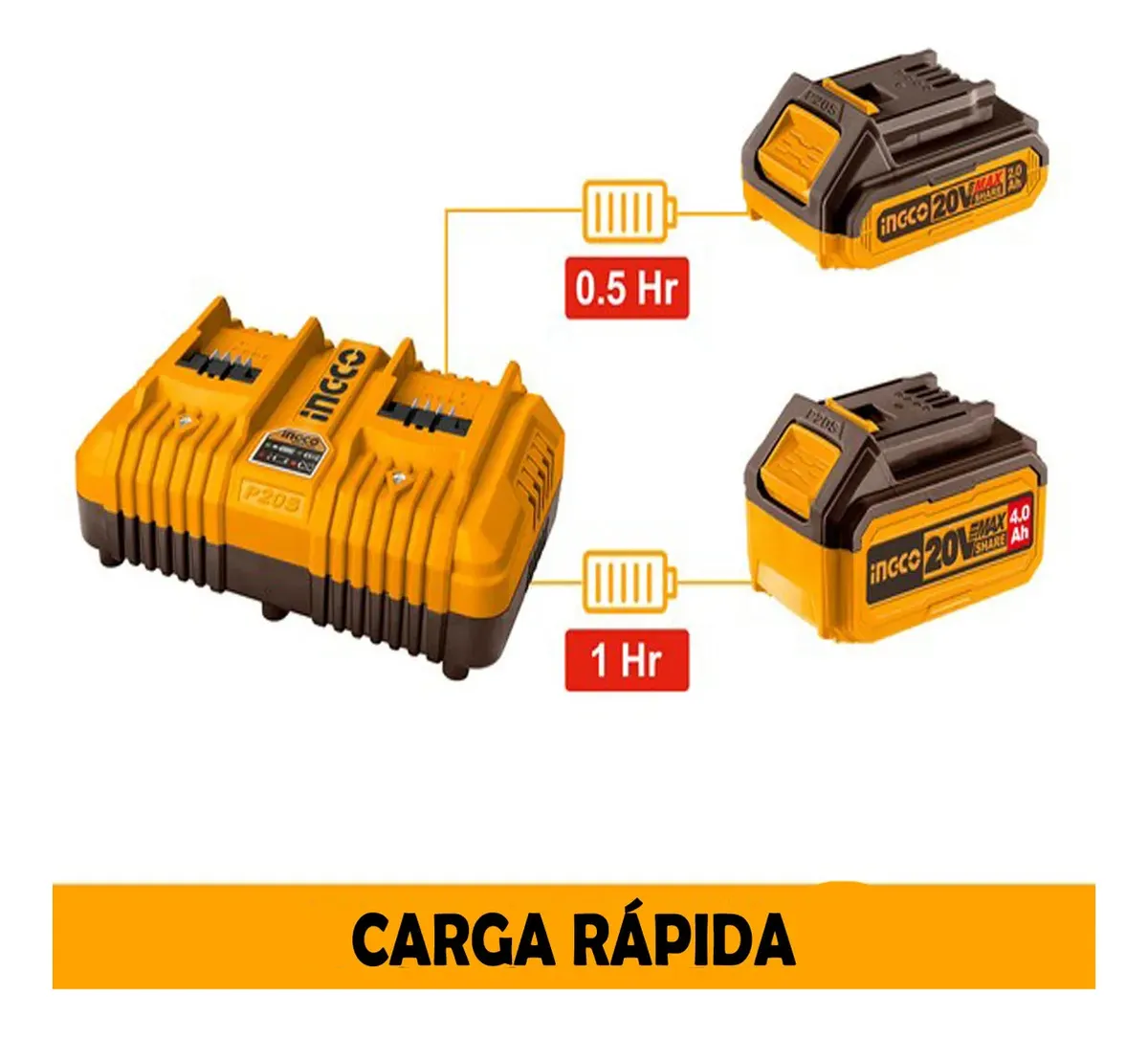 cargd4 Cargador Dual 20v Ingco FCLI2034-4 - Imagen 4