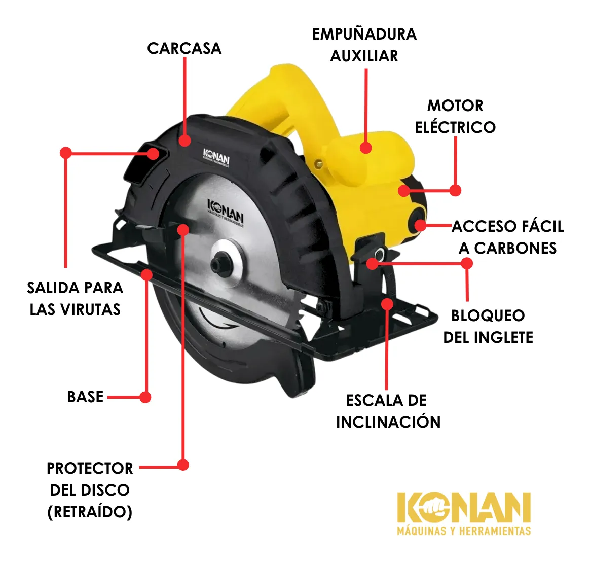 circkonan3 Sierra Circular 1300w 185mm Konan KCS/1300 - Imagen 3
