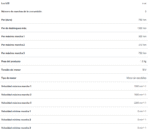 Llave De Impacto 18V Brushless Einhell TP-CW 18/750-C Li BL - Solo - Imagen 6